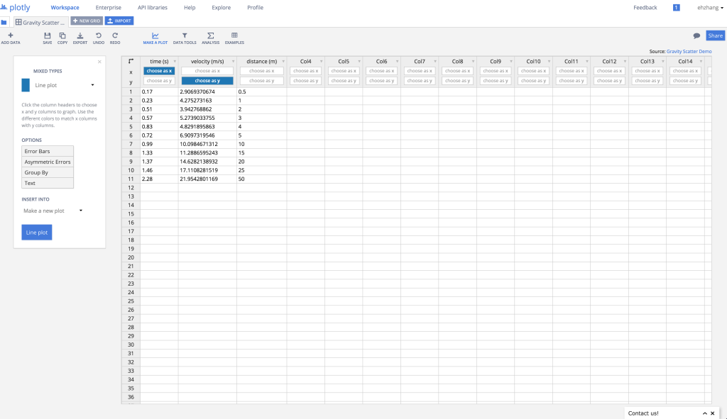 An example of a plotly workspace