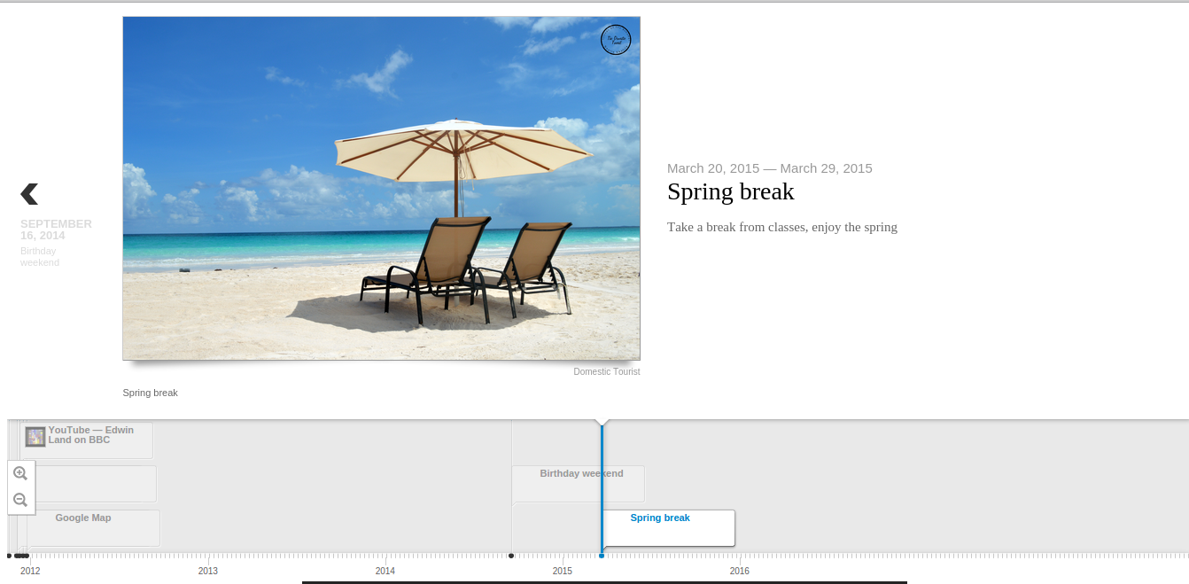 spring_break_example